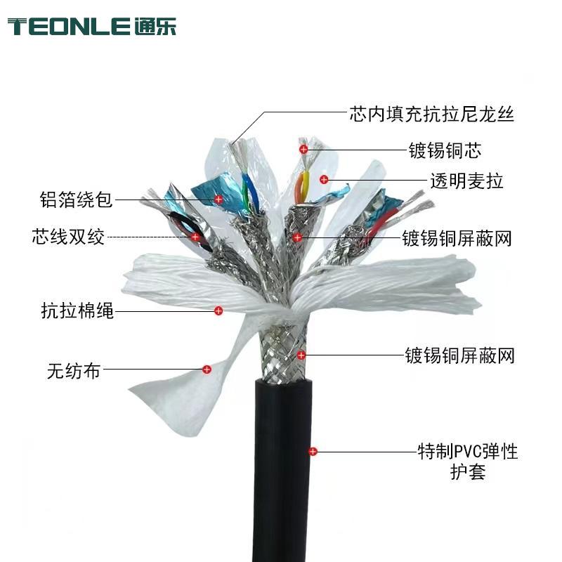 TRVVPPS高柔性雙絞屏蔽拖鏈信號線伺服編碼器自動化設備