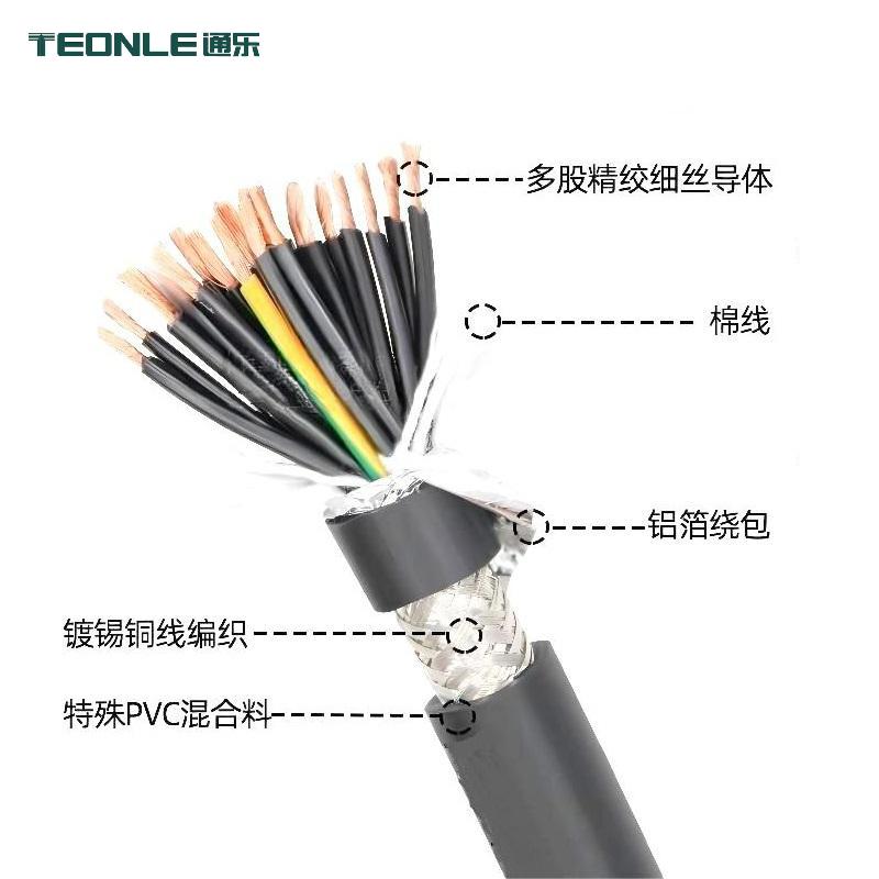 信號控制高柔性拖鏈電線耐彎折耐油耐磨損電纜