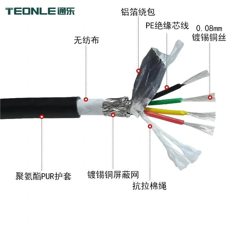 進口PUR材質耐磨耐彎曲性高柔拖鏈線纜4 5 6 7 8芯廠家直供